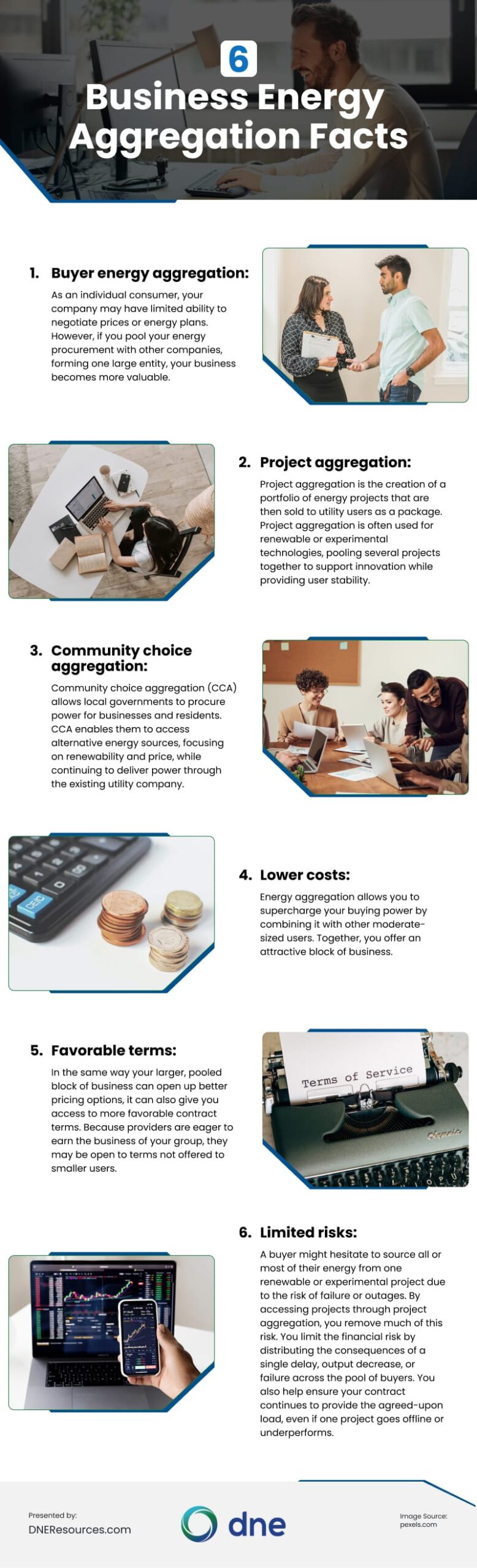 6 Business Energy Aggregation Facts Infographic