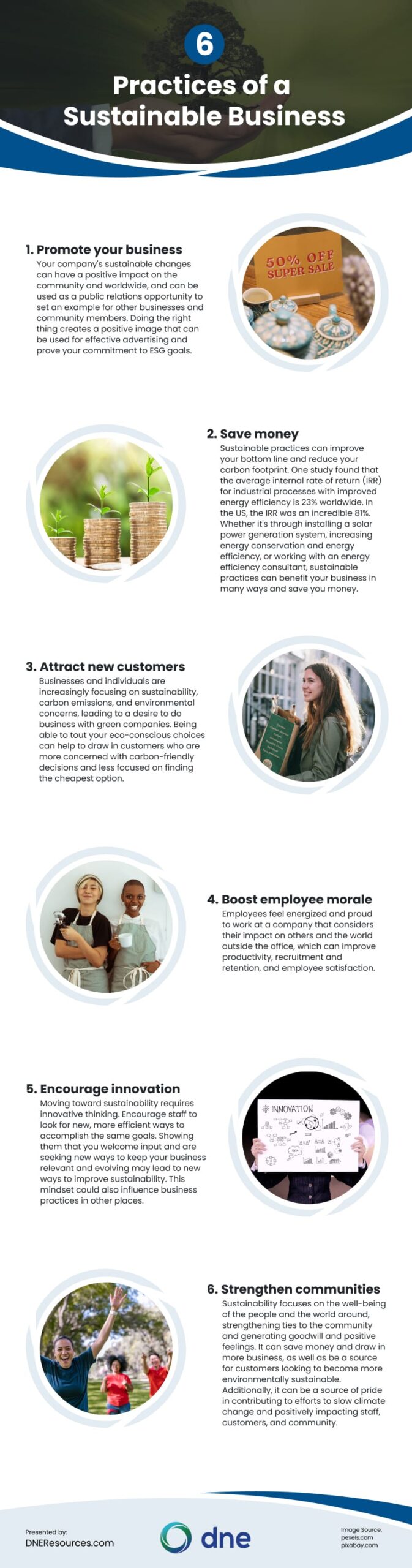 6 Practices of a Sustainable Business Infographic