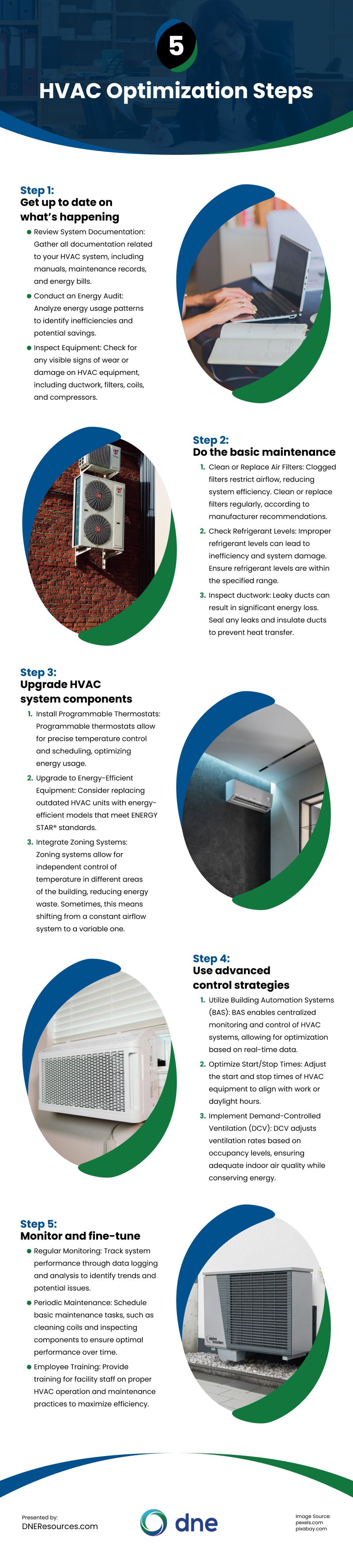 5 HVAC Optimization Steps Infographic