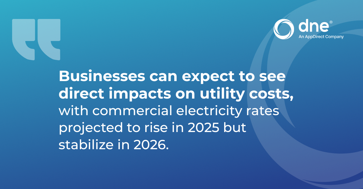 What does it mean for your business in the US